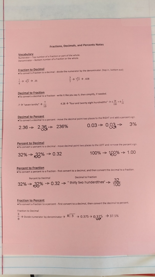 supplemental-unit-rational-irrational-numbers-mrs-geswein-s-8th-grade-math-class